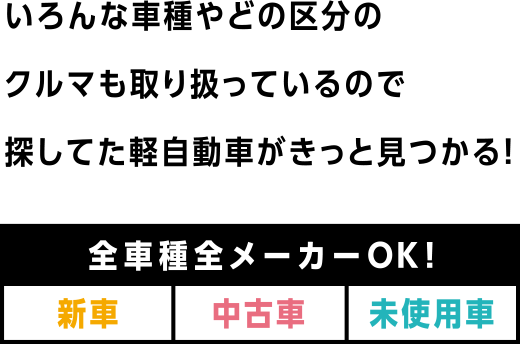 いろんな車種やどの区分のクルマも取り扱っているので探してた軽自動車がきっと見つかる！|全車種全メーカーOK！新車・中古車・未使用車